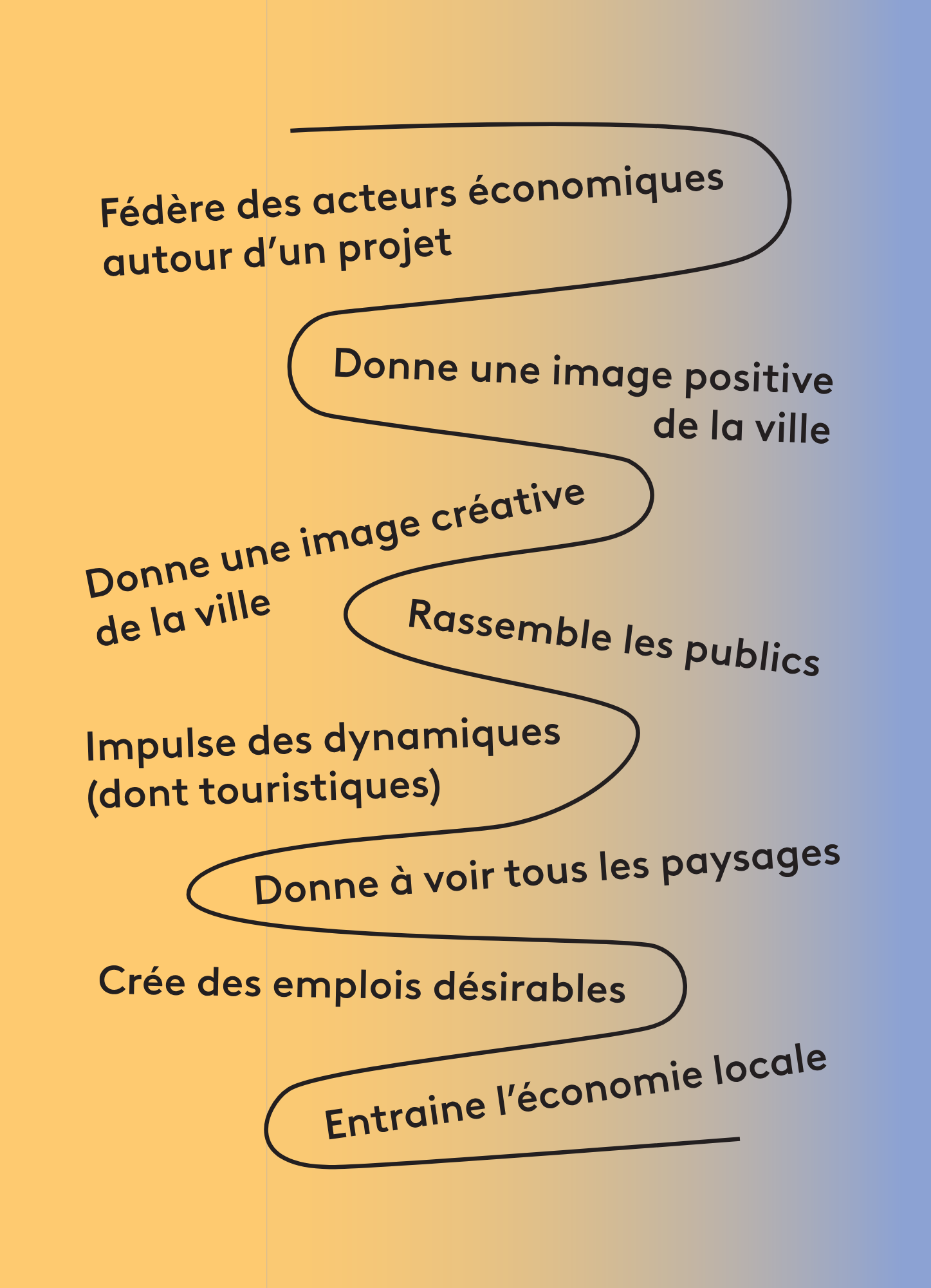 Attractivite, verso