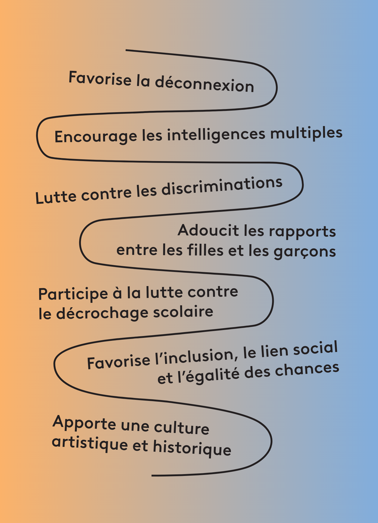 Education, verso