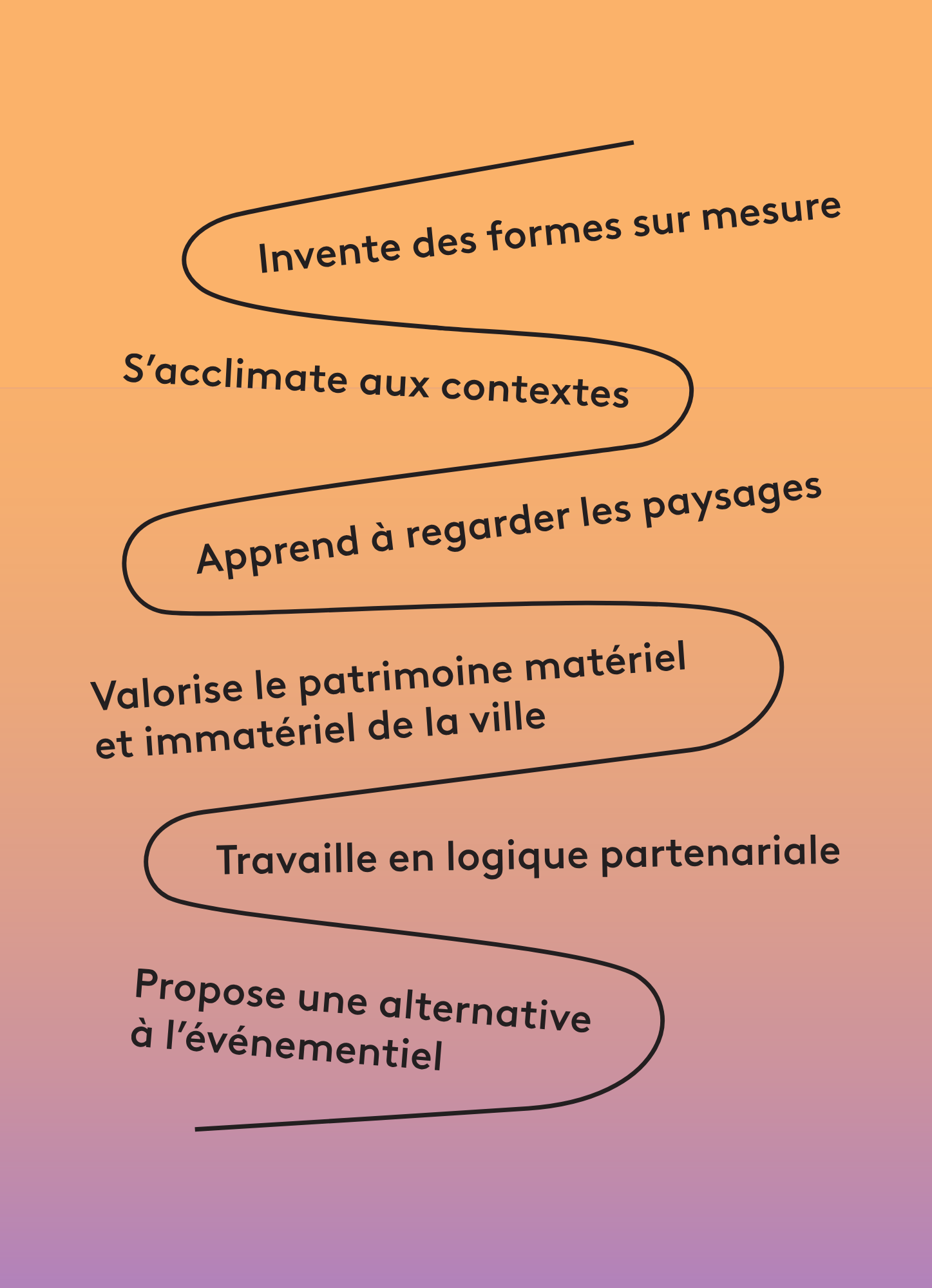 Pluralite des formes, verso
